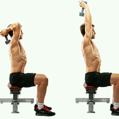 Seated Tricep Extension