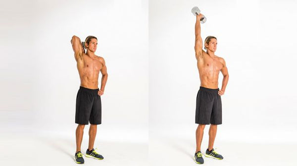 Single Arm Tricep Extension